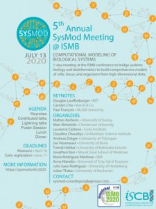 5th Annual SysMod Meeting at ISMB