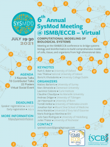 SysMod 2021 @ ISMB/ECCB – Virtual Conference